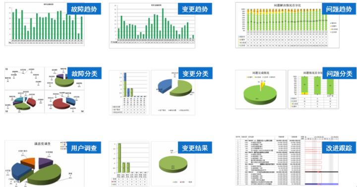 江苏优质it外包常用解决方案,苏州先进it外包报价