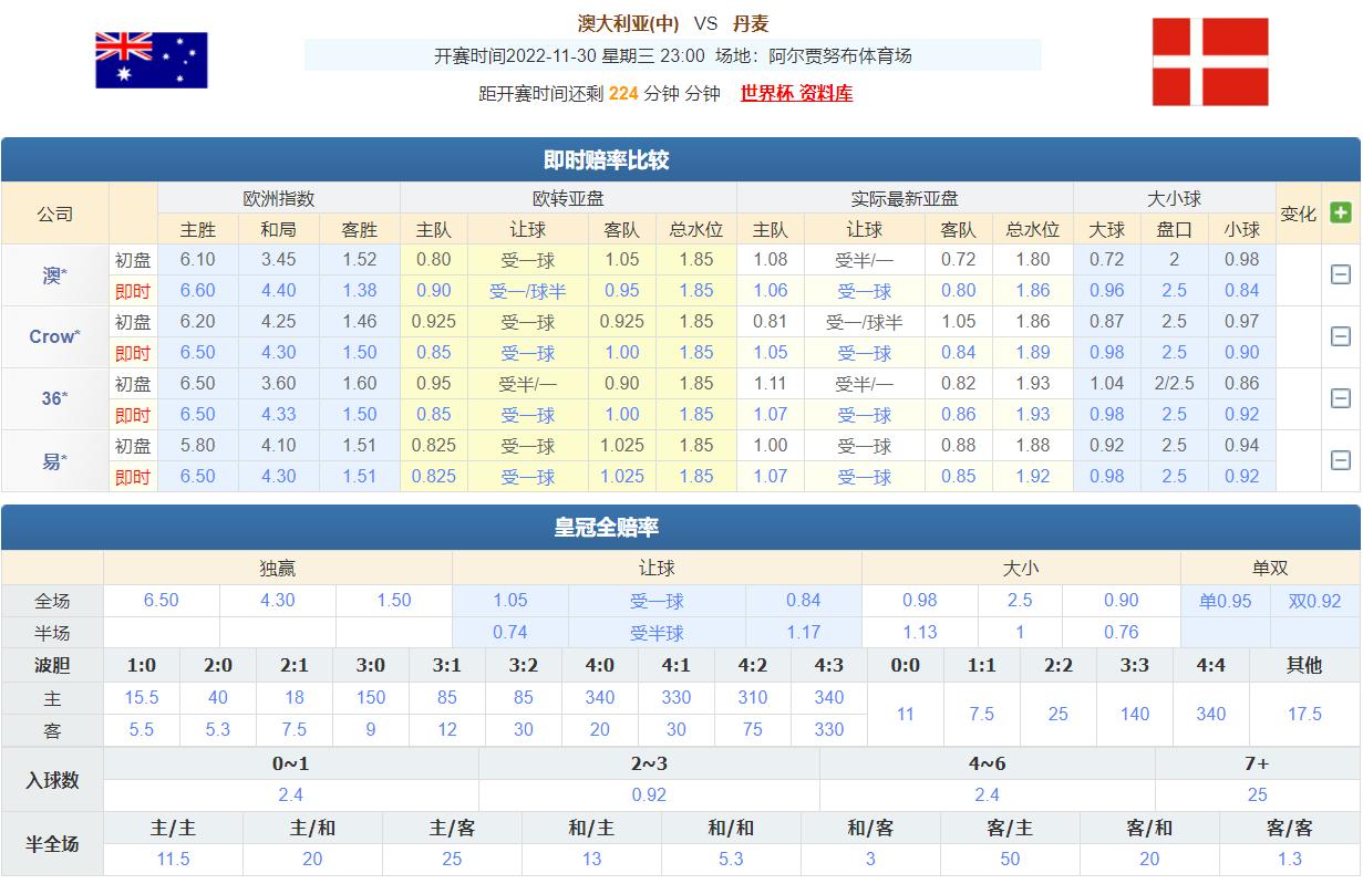 法国vs波兰竞彩分析,今日竞彩推荐波兰
