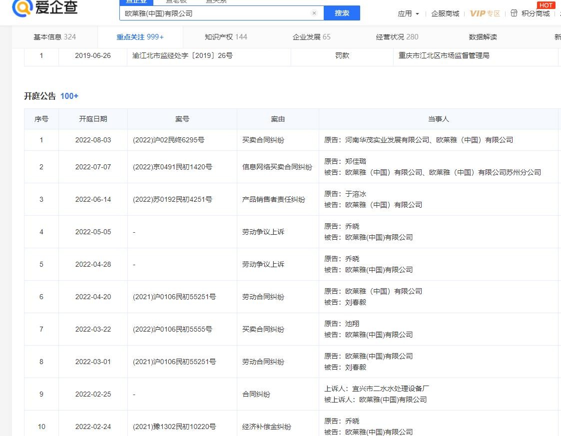 欧莱雅抽检不合格化妆品名单,欧莱雅的化妆品检测合格吗
