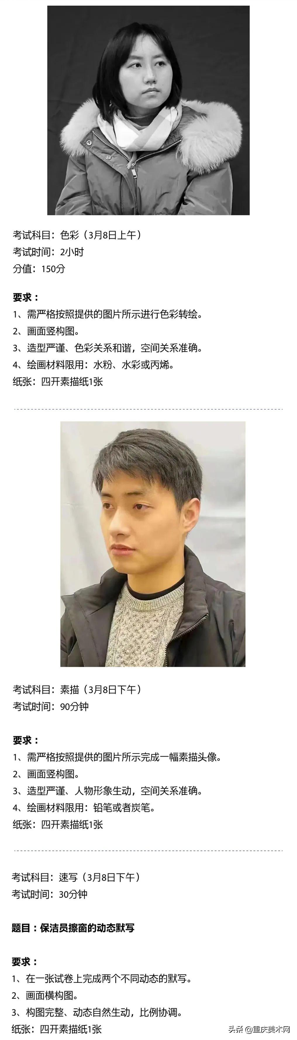 2022年八大美院校考考题,八大美院校考难度排名