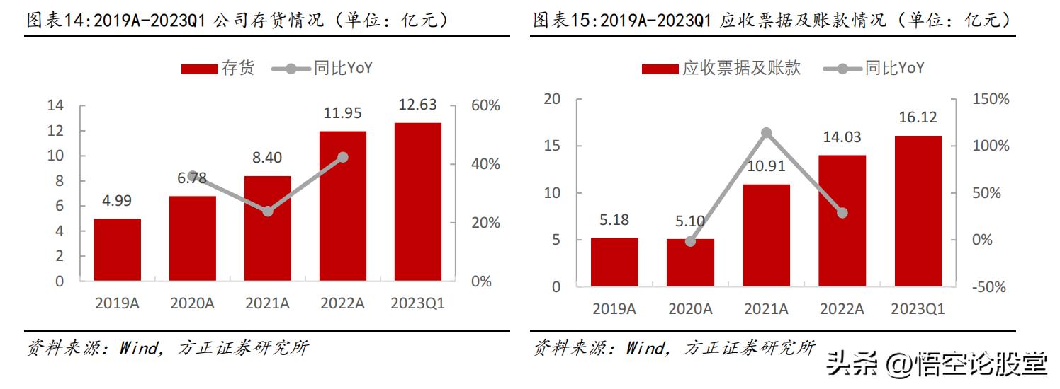 秒懂科技有限公司,秒懂注册公司