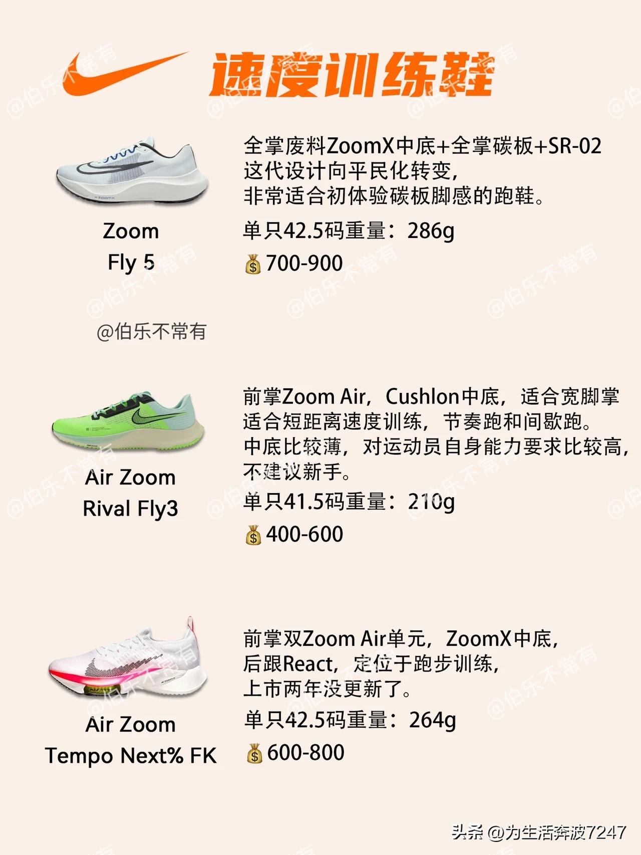 整理了运动品牌王者耐克Nike的跑鞋根据使用场景