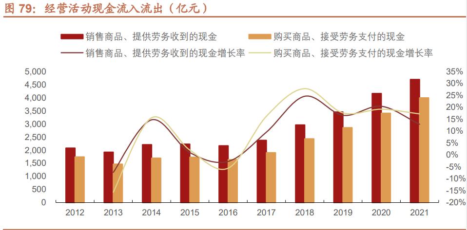 中国中冶基础建设项目,中国中冶冶金建设
