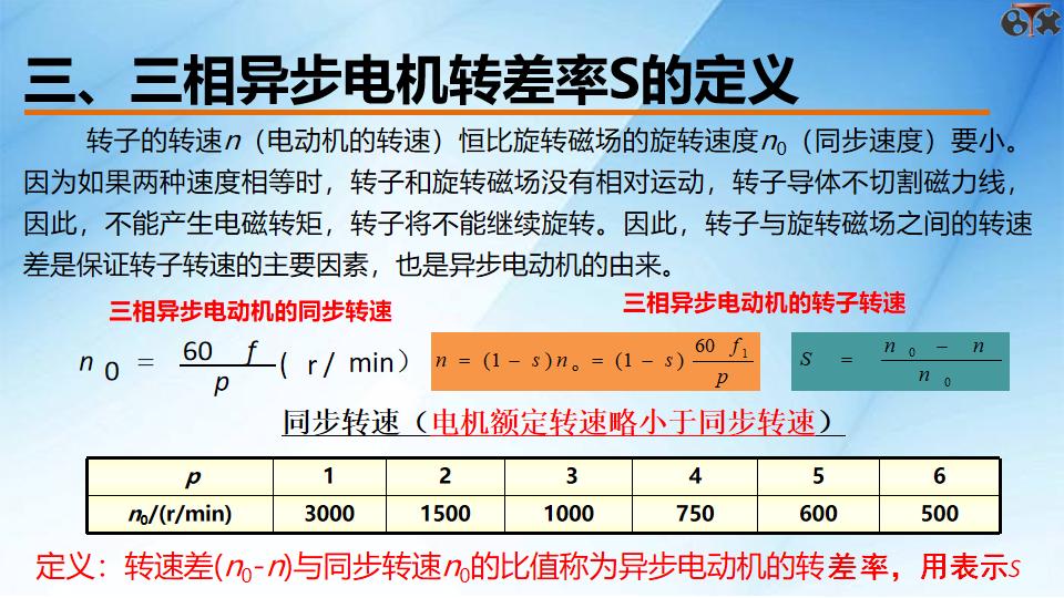 直流电机分类及工作原理,电机工作原理与维修