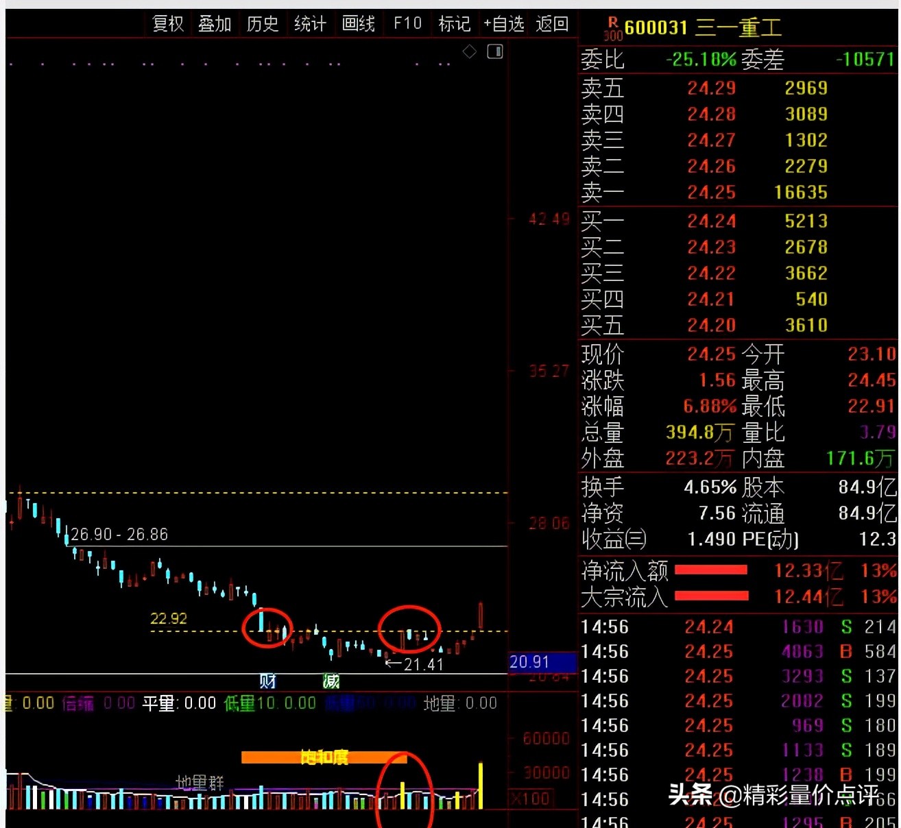 600031三一重工股吧002183,三一重工分红派息600031今日行情
