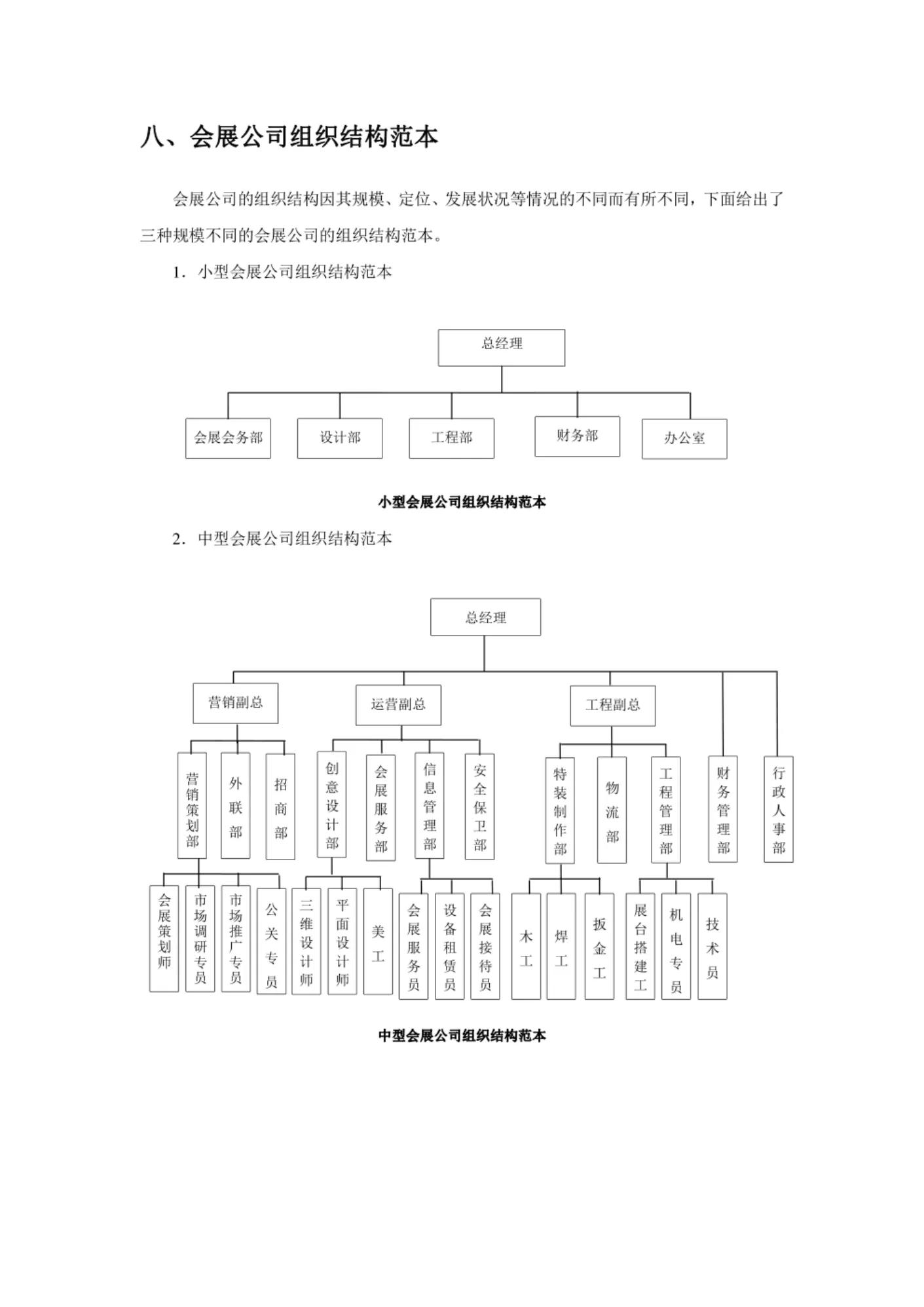 公司机构设置及定岗定编方案,纯纯的干货是什么意思