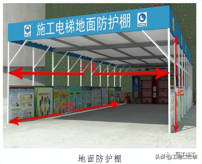 施工机械设备安全知识培训,施工机械安全防护专项施工方案