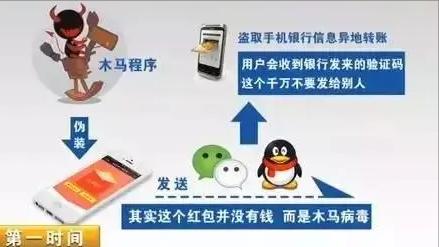 微信新规定三种行为将被封号,微信被举报3次就会被永久封号吗
