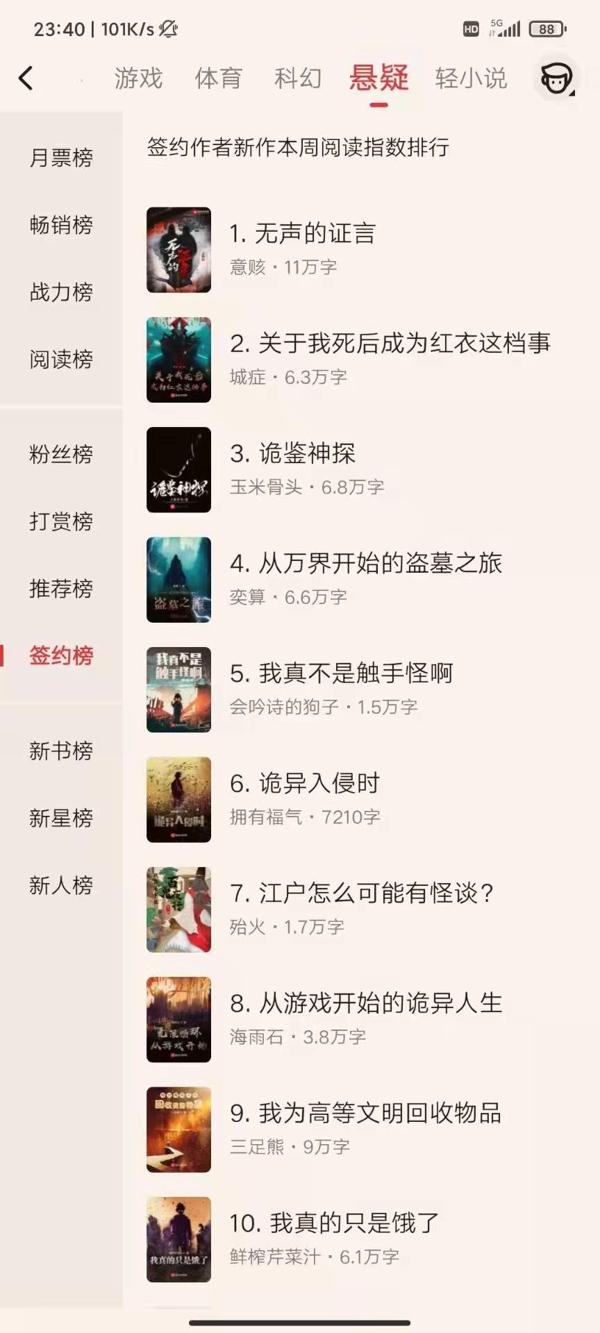 什么等级的网文作者能养活自己,新手写网文多久能熬出头