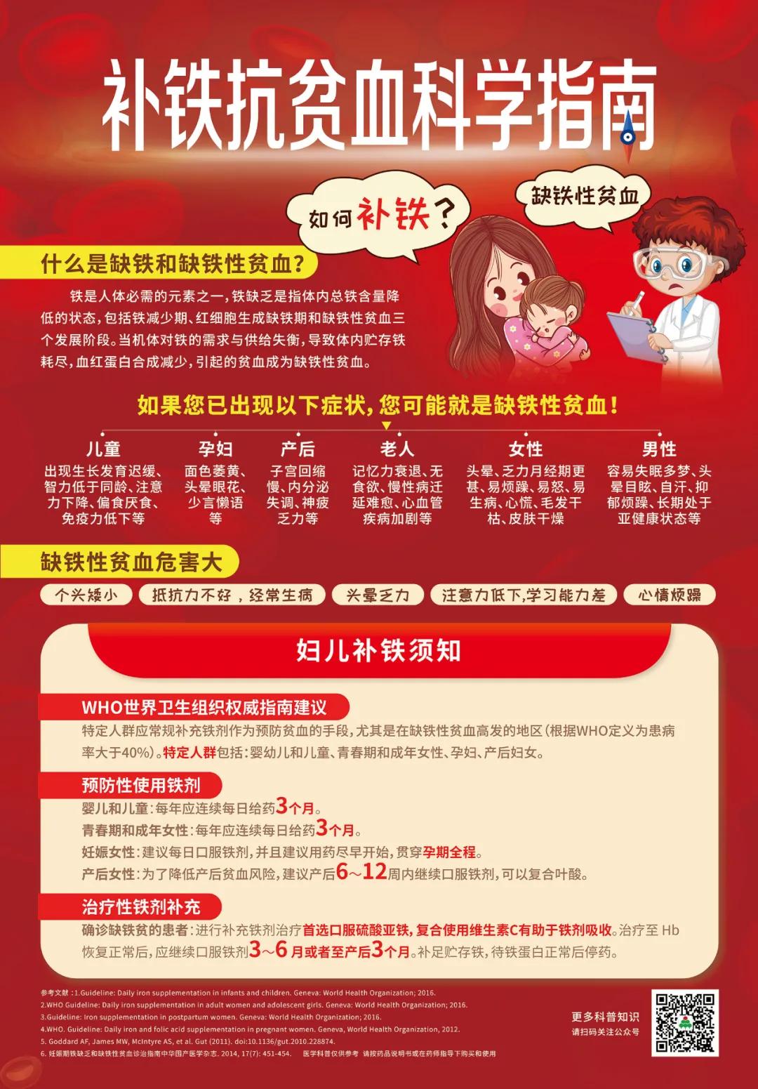 贫血吃阿胶补血最快,补血抗贫血