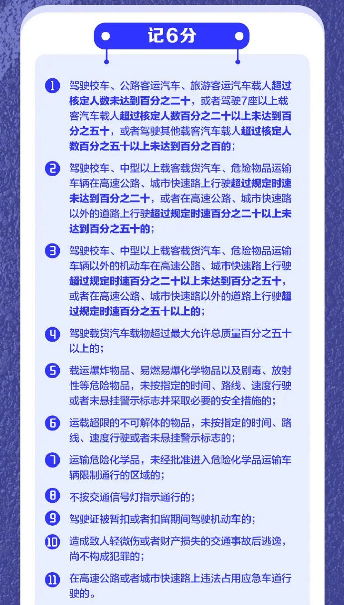 新的交通违法扣分规则图片,交通违法记录单图片图文