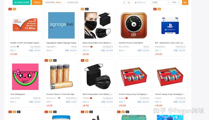 亚马逊小白新手选品指南,亚马逊卖家如何正确选品