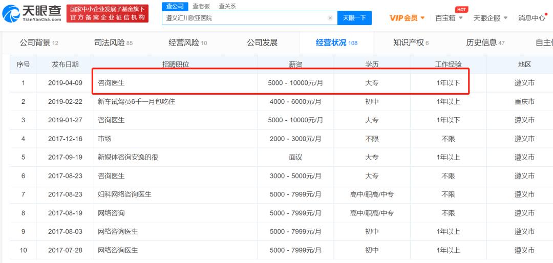 究竟哪三句话能让你在男科医院花上18万？