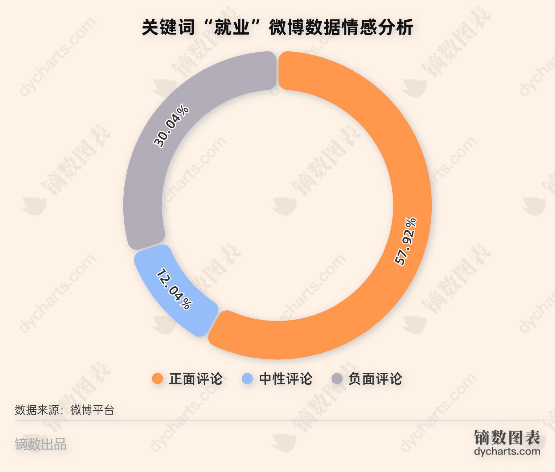 中国人口下跌会出现在哪年,现在中国人口下降的最新预测
