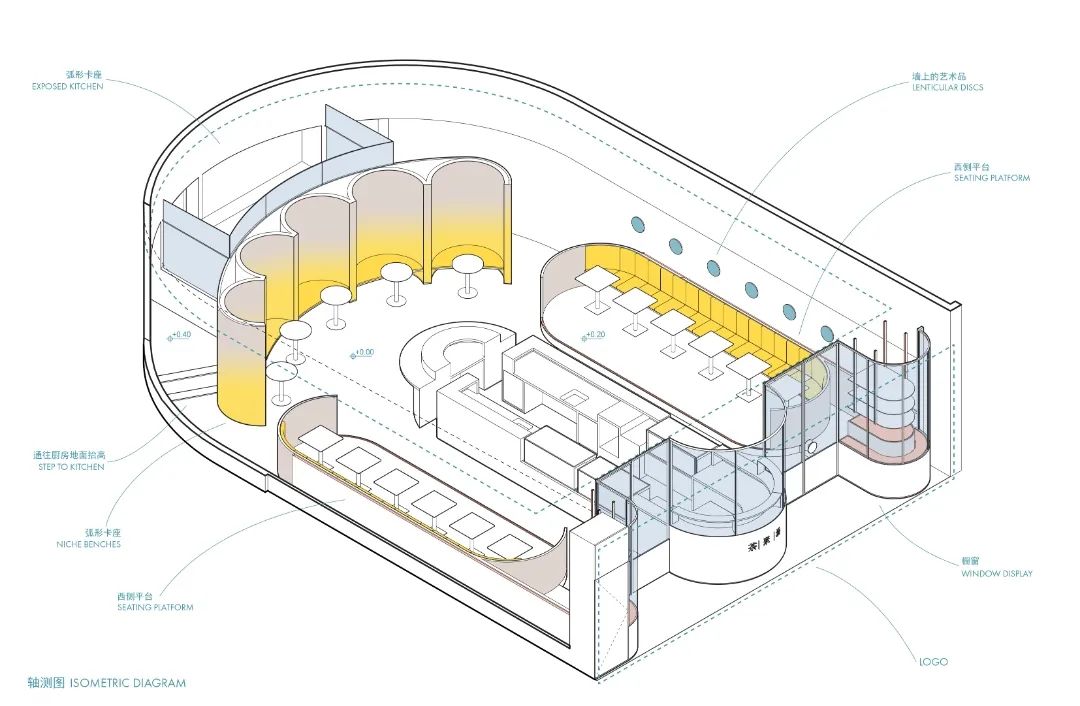RAMOPRIMO|茶聚场théATRE太古里店