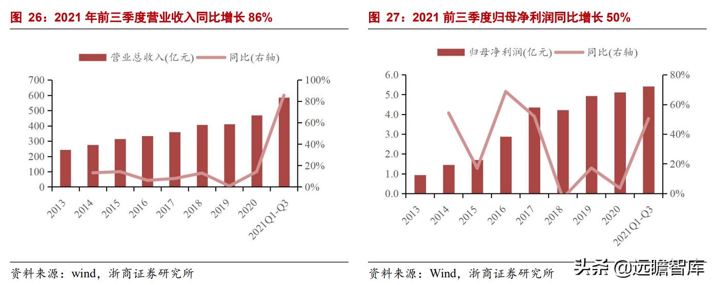 镇江铜加工金田铜业直销,铜铝产业龙头