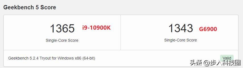 自己装机买什么价位显卡,显卡这么贵装机省钱技巧了解下
