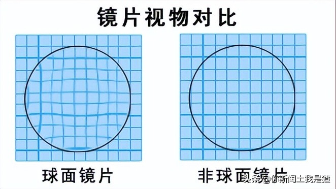 眼镜选择攻略牌子,眼镜选择应注意哪些事项