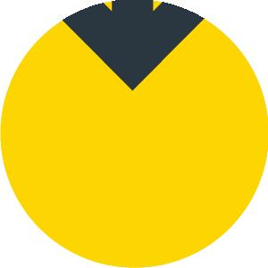 计划招录3.71万人!国考报名啦(附职位表)