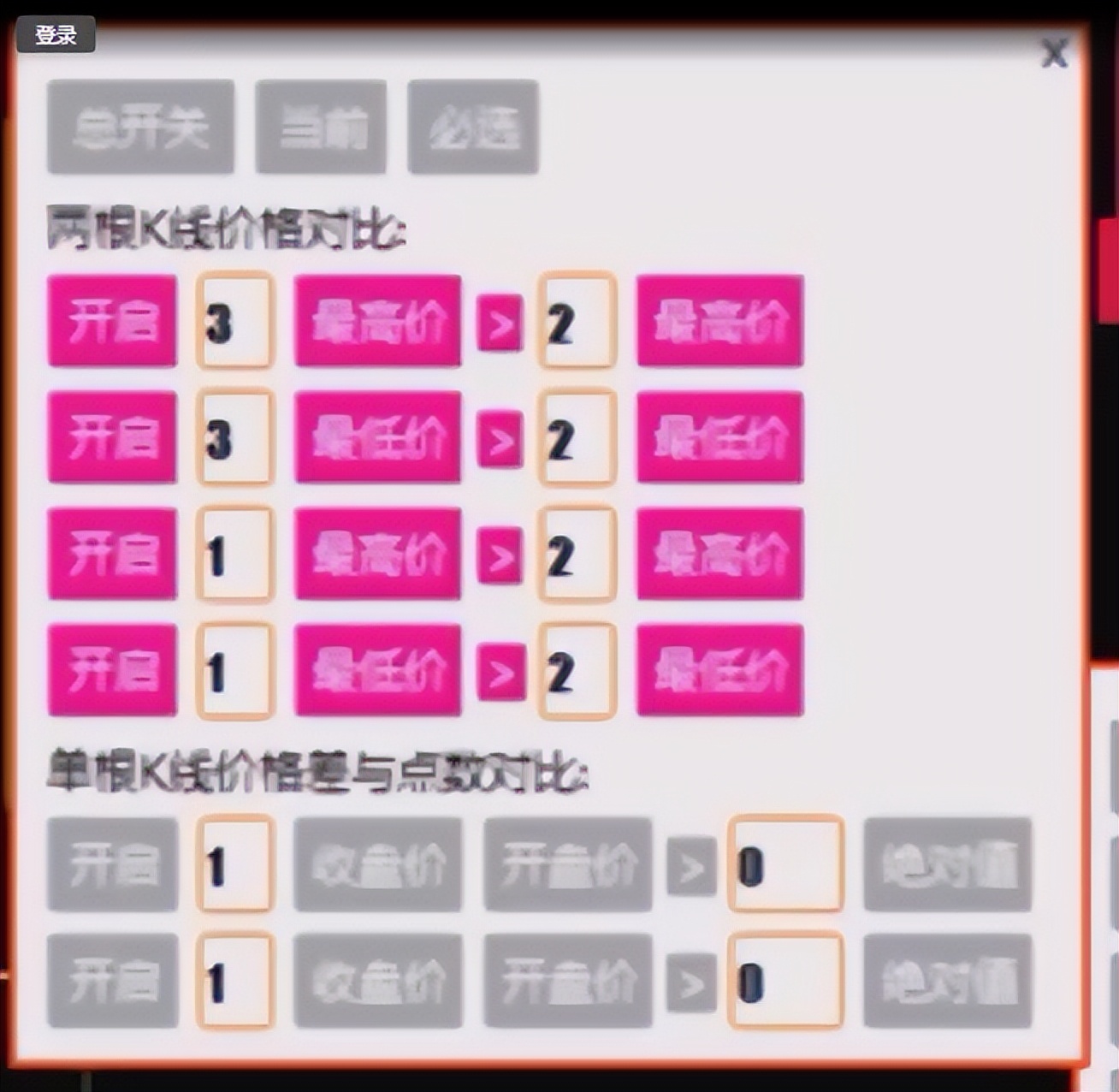 基于excel的自动交易系统,K线形态交易系统