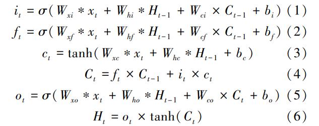 基于雷达回波的临近降水预报卷积循环神经网络模型研究