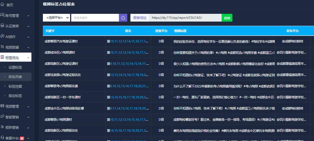 鐭棰戝叧閿瘝seo浼樺寲,鐭棰戝叧閿瘝seo浼樺寲鎺ㄥ箍