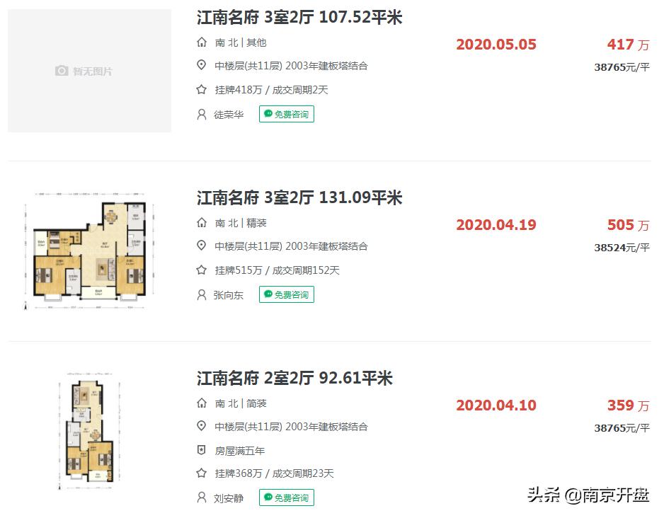 房价回到2000会发生什么,房价回到几年前2000多一平
