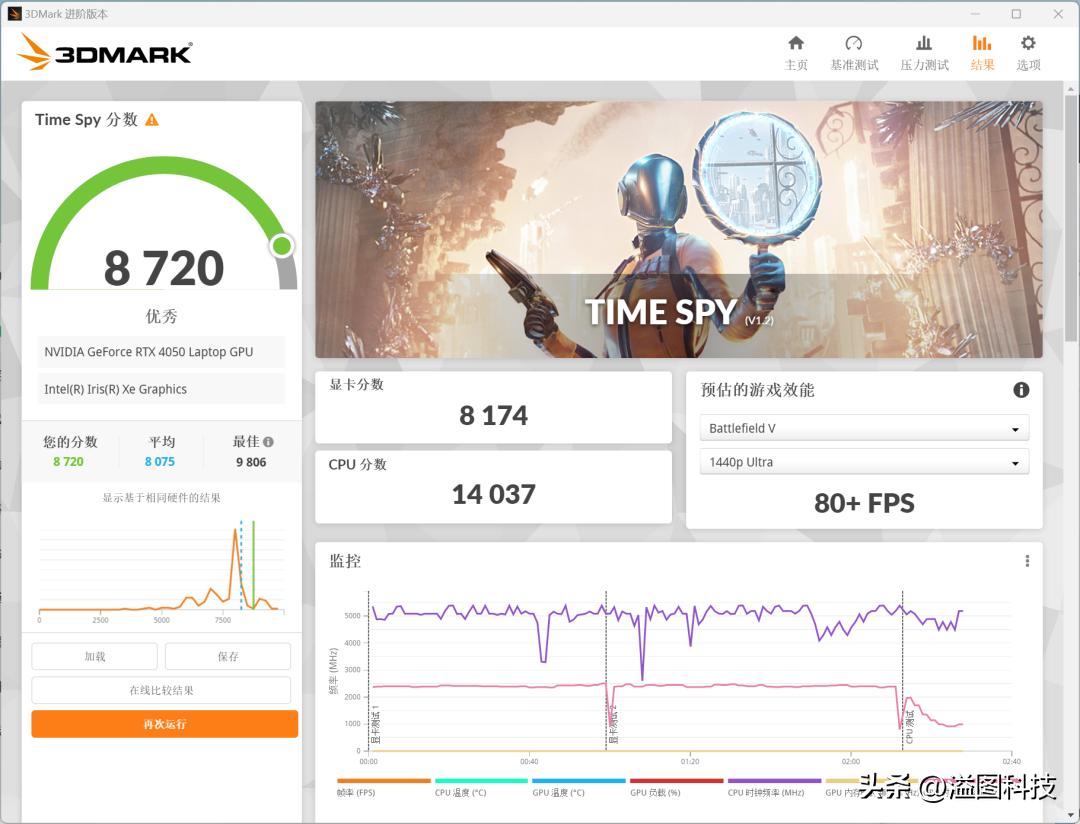 联想yogaair32一体机评测,联想yogaduet2022款二合一平板