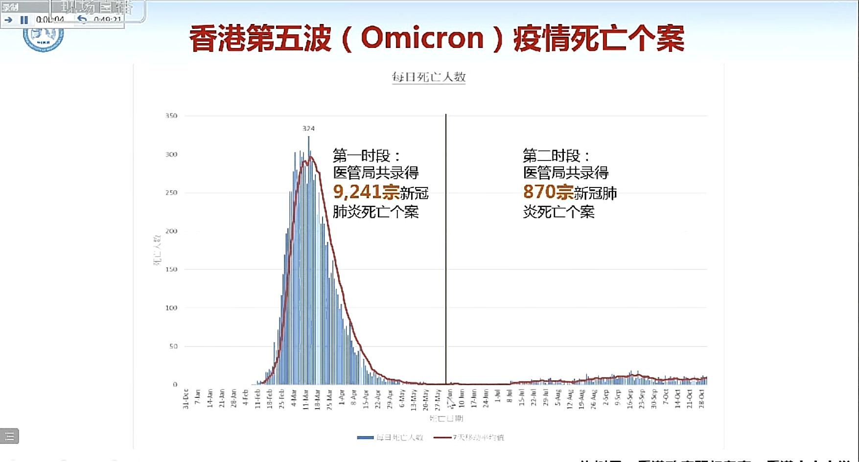 钟南山谈新冠肺炎治疗非普遍现象,专家建议新冠肺炎应改名