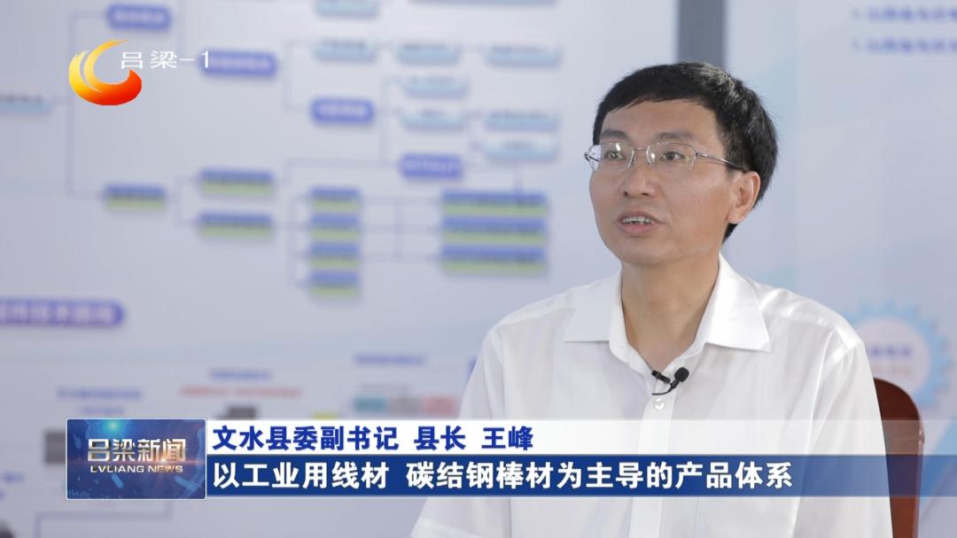 文水县最新发展规划,文水县2019重点项目