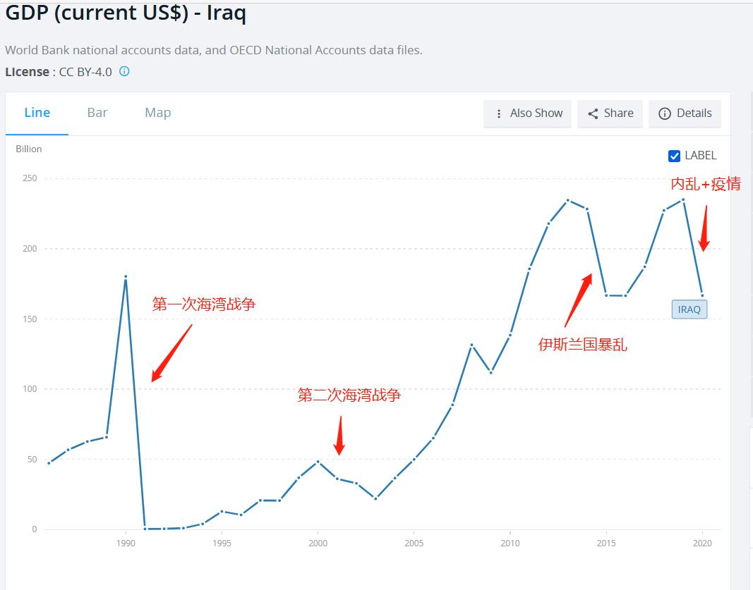 中国男足世界排名一览表,国家男足排名