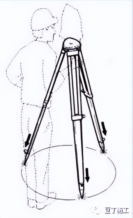 四种测量方法使用的仪器及优缺点,隧道测量所有仪器操作视频教学