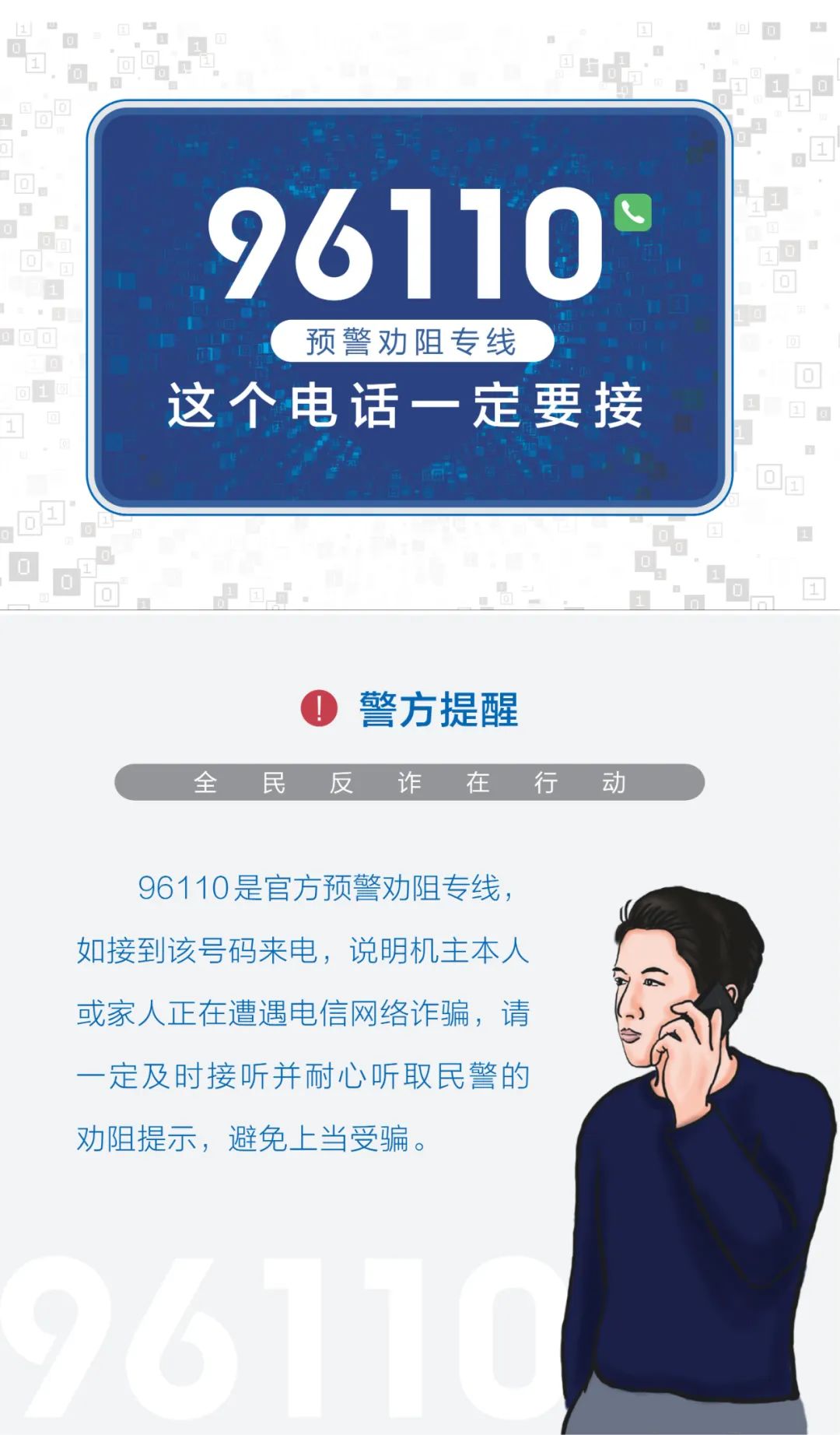 国家反诈中心谈当前电信网络诈骗,反诈宣传一图看懂电信网络诈骗