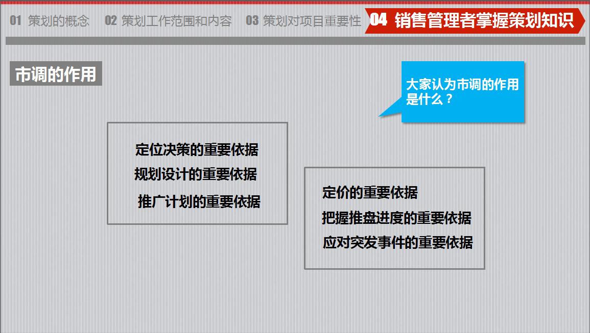 房地产策划怎么做,房地产策划你不知道的干货
