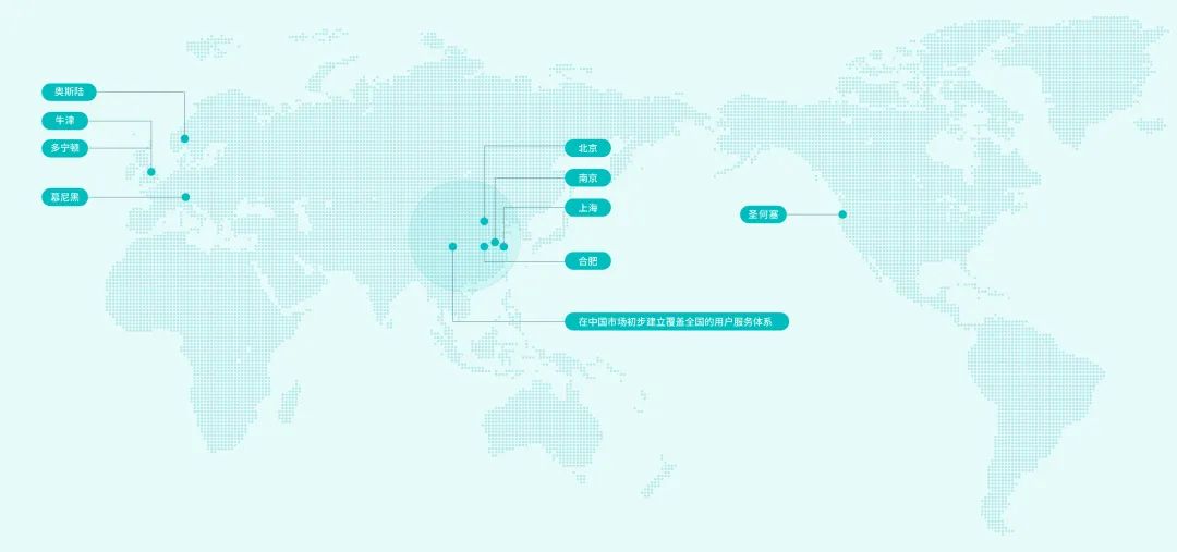 蔚来最新科技,蔚来科技上市