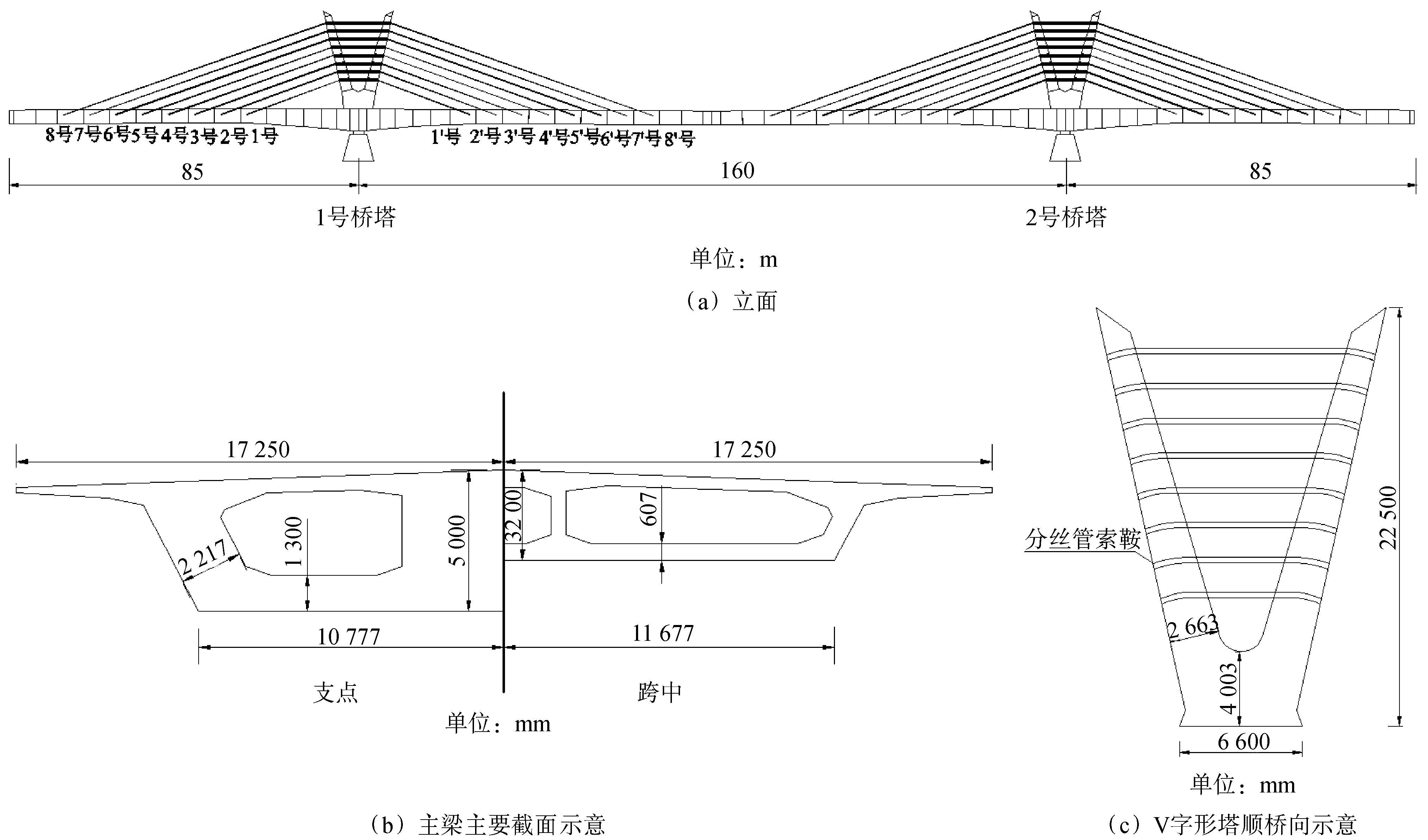 V字形矮塔斜拉桥结构参数敏感性分析研究