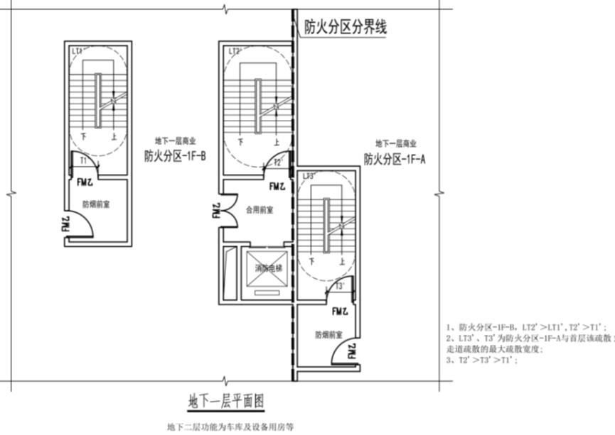 广东省施工图审查问答,广东建筑施工图审查要点