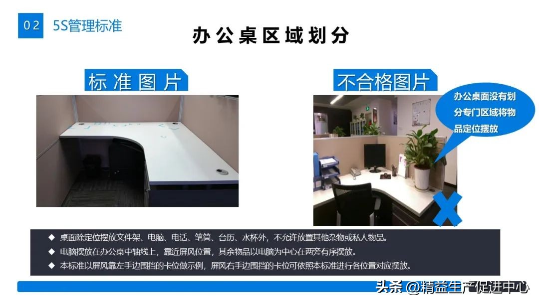 工作展示ppt图片排版教程,表格型ppt制作视频教程