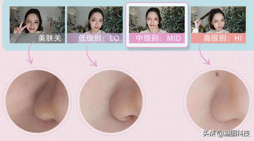 拍人像是用手机拍好还是相机好,拍人像选择什么相机