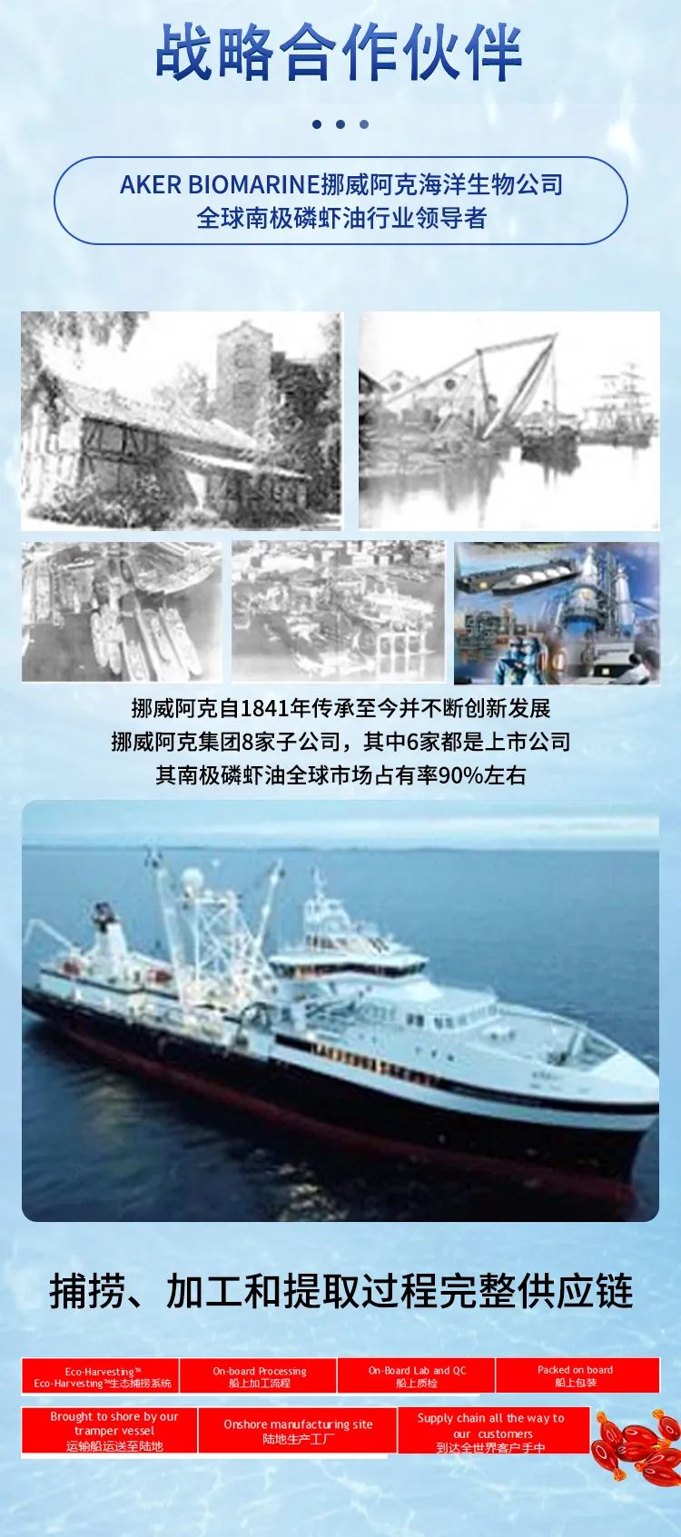 纯南极磷虾油升级版效果,南极磷虾油为什么越来越受人欢迎