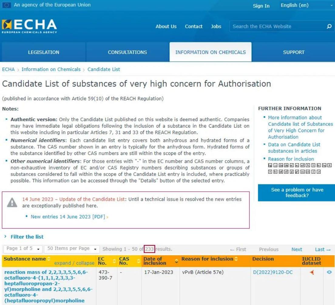 欧盟reach检测的物质种类有多少种,欧盟reach认证svhc