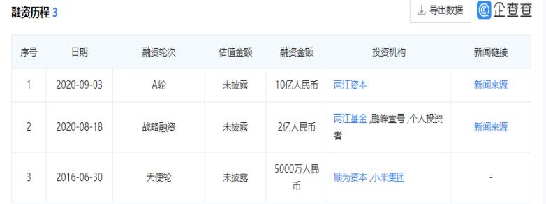 光峰科技李屹,光峰科技董事长李屹