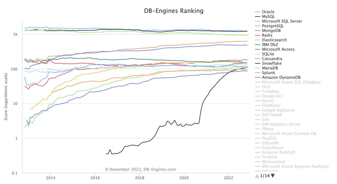 火山引擎云平台介绍,火山引擎云产品优势