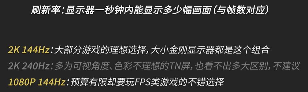 显示器va和ips和tn的区别,显示器va和tn和ips怎么分辨