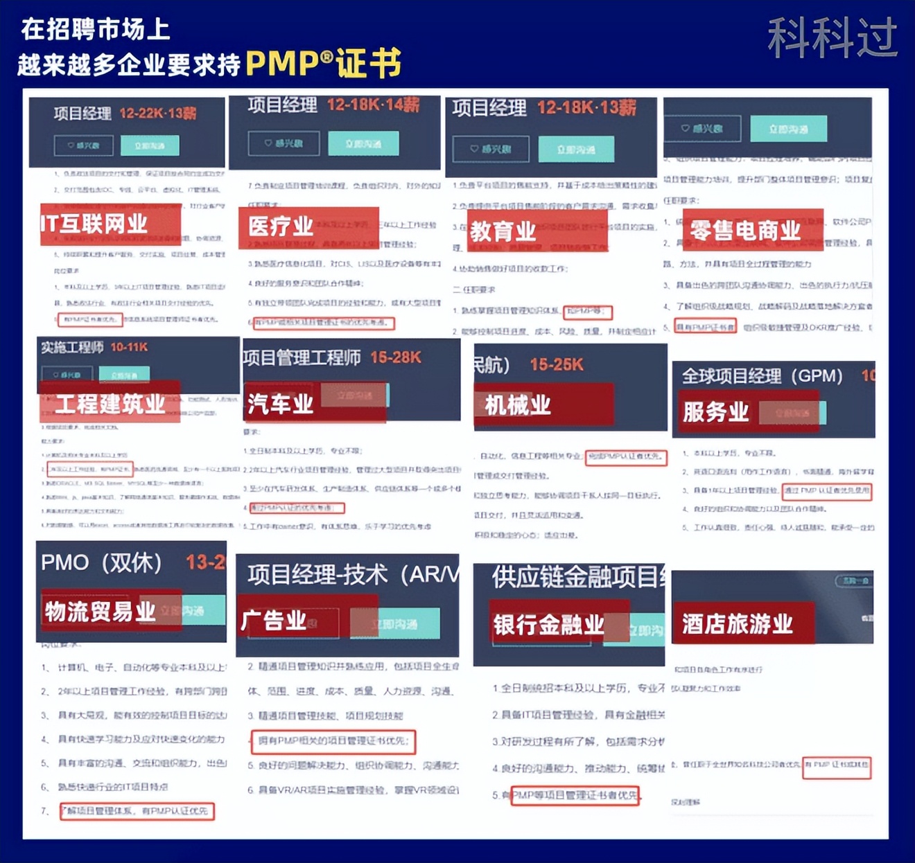 没有足够的工作经历怎么考pmp,考过pmp没有带过团队好找工作吗