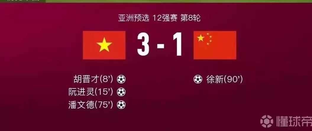 贵州村超对战国足比赛结果,贵州村超与国足的比赛结果