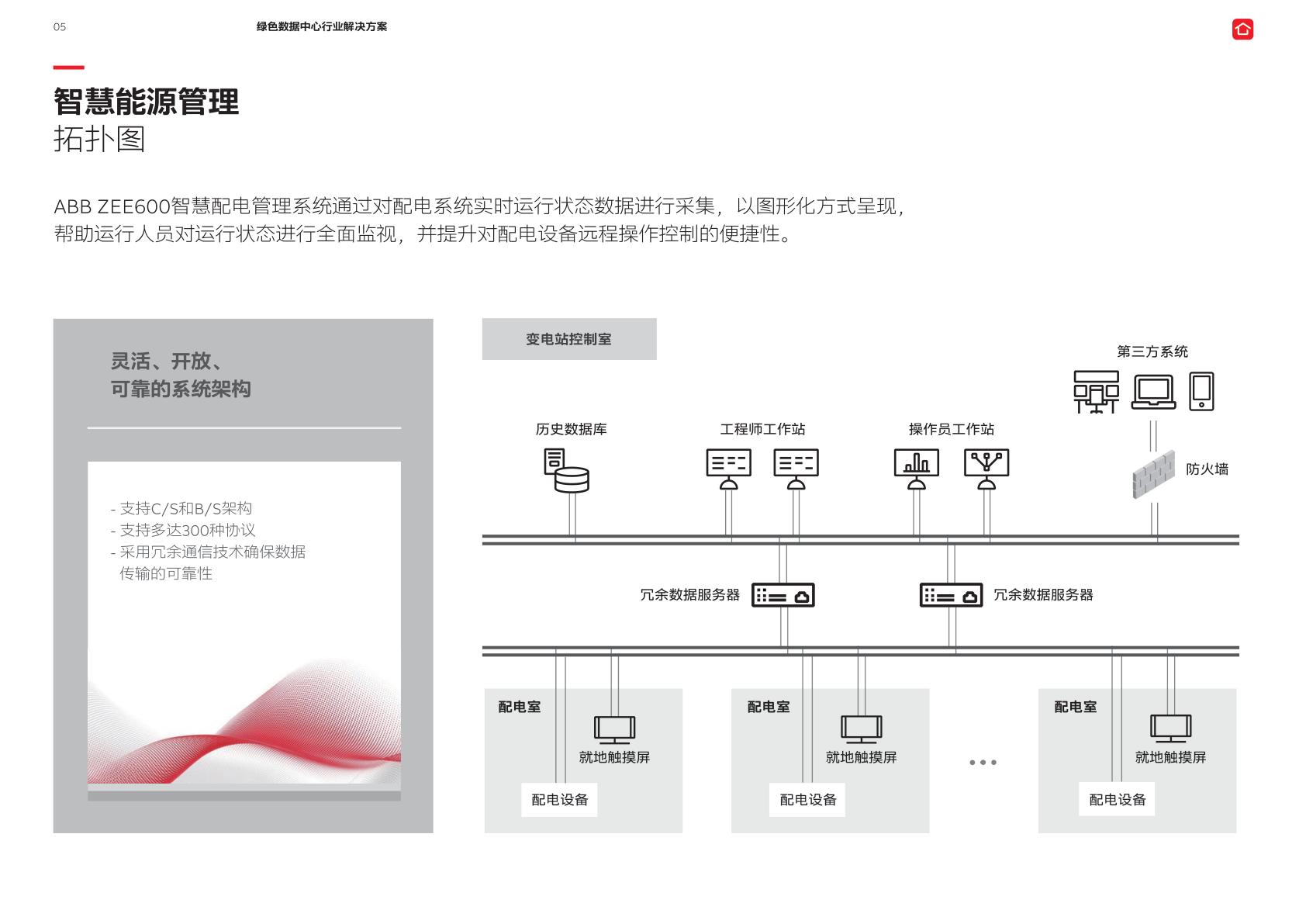 提升数据中心全周期低碳管理能力,数据中心绿色运营科技项目