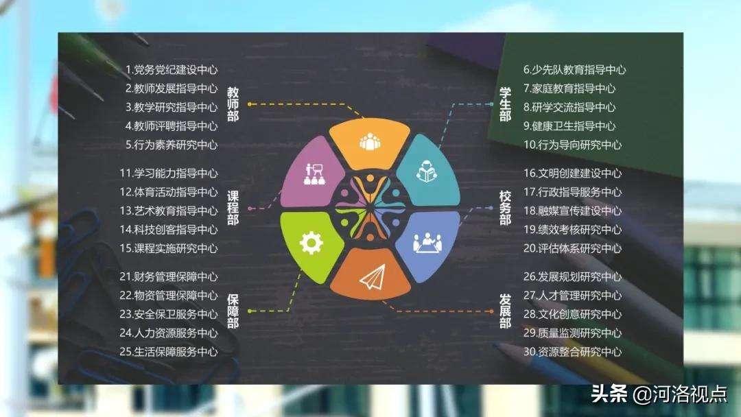 河南省中小学教育新政策,义务教育集团化办学改革典型案例