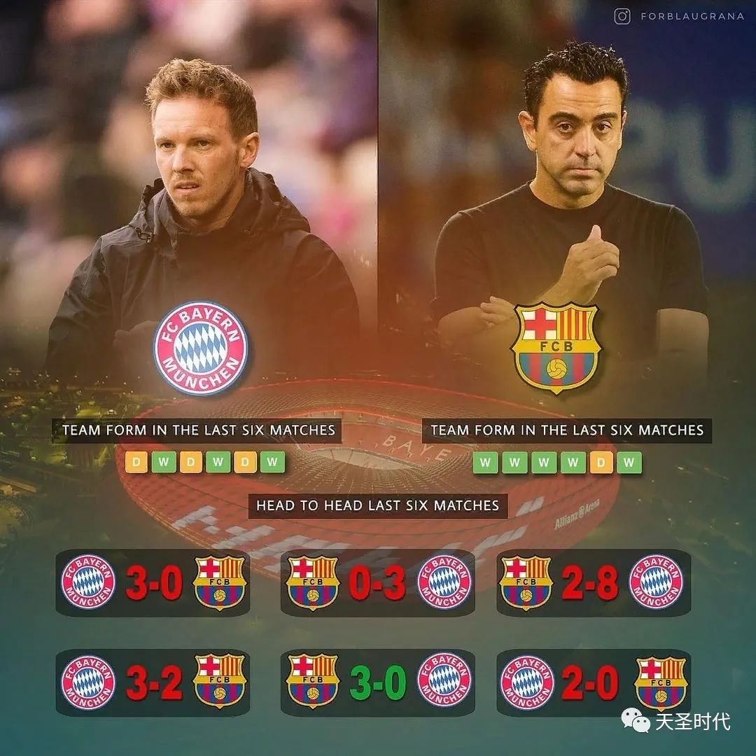 死亡之组焦点大战：周二002欧冠：拜仁慕尼黑VS巴塞罗那