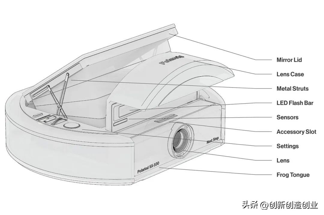 8款经典产品设计,多功能折叠产品设计